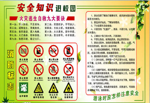 校园安全校园Safety_800字