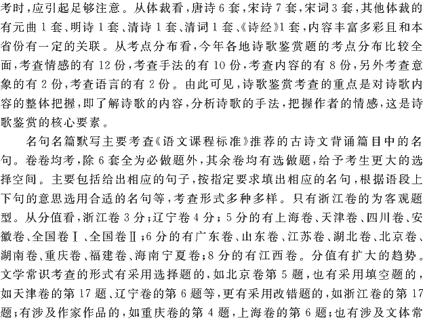 2009年学院入学考试中文评论大纲全分析（2）3