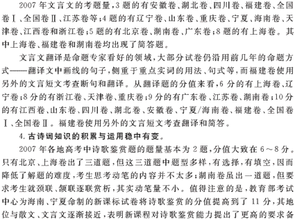 2009年学院入学考试中文评论大纲全面分析（2）2