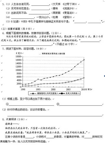 2011年Zeizhou高中入学考试（包括答案）1