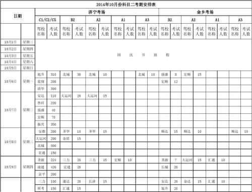 2014济宁中学代码写作技巧：天山