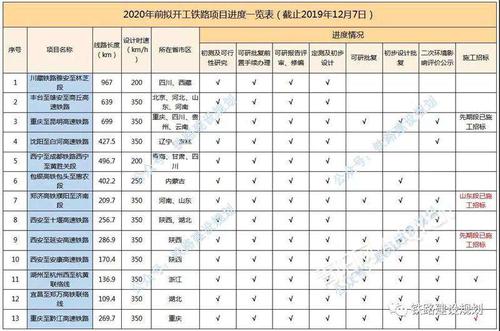 2020暑假计划11_550字