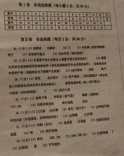 2020天津高中入学考试语言成分标题：材料成分