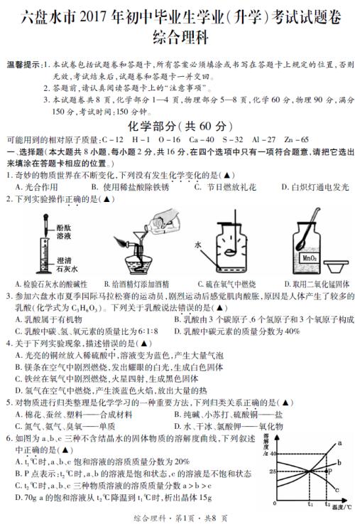 2011年六板水入口考试主题