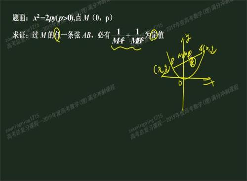 孤独的字符串_550字