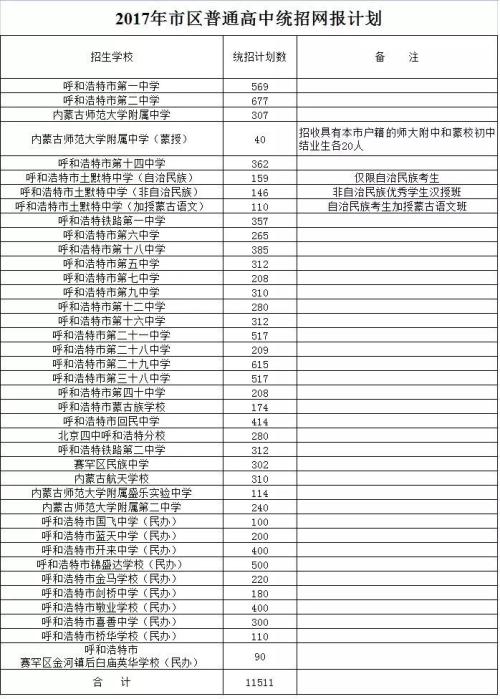 2018年萧盛首席股权主题指导：九分