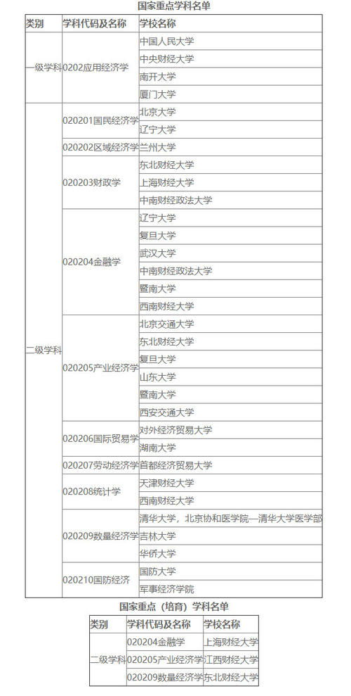 2019年高考心理咨询：预测试压力分析_1000字