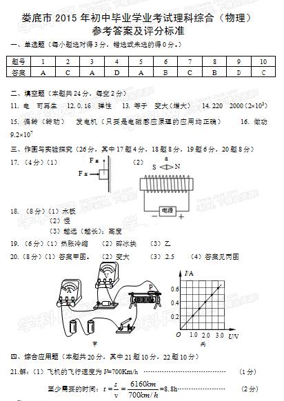 2019年，湖南娄底充满了作文：放开自己，独自飞来_550字