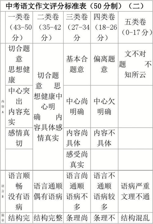 2008年地震地震成分：汶川是痛苦的，痛苦，新中国