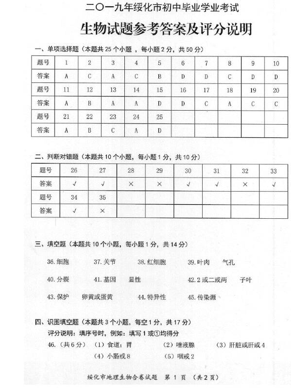 2018黑龙江绥化体检粉文3：冲压墨水，用书（3）_700字
