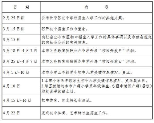 2019年萧盛第一叙利亚成分指导：规范化方法