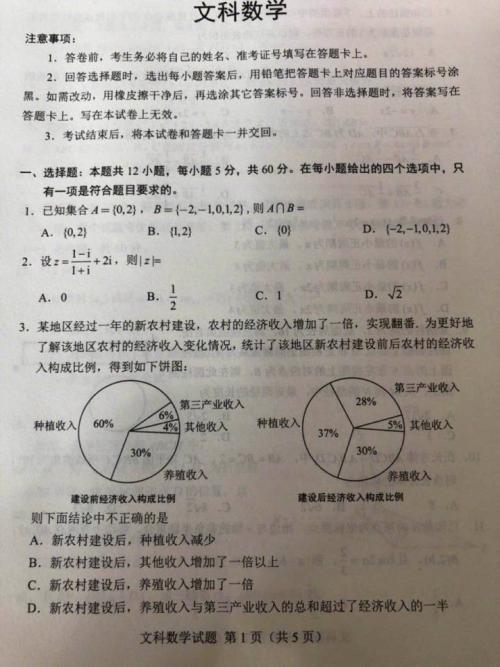 2018年学院入学考试国家三册英文作品主题