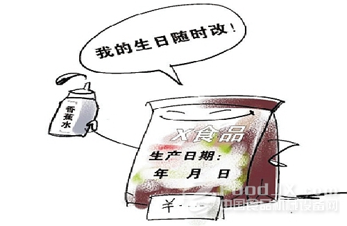 关于食品安全_900字