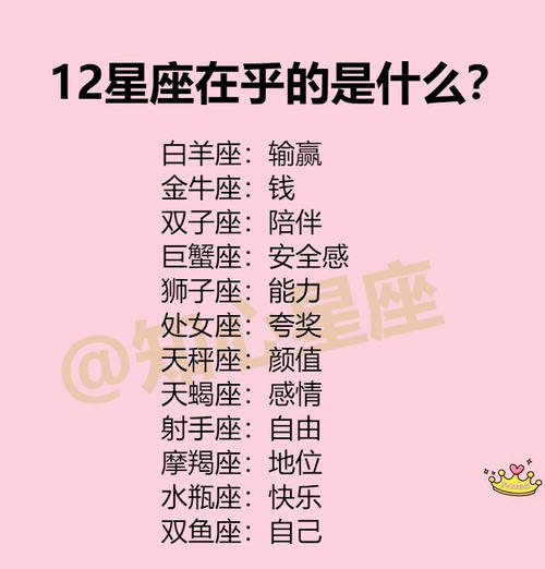 我关心你_50字