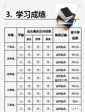 [小初初]萧寿楚末_900字