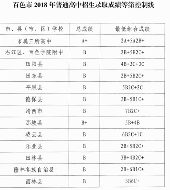2019年，荆门在湖北省荆门，充满了作文：老师是我生命中的光明_1500字
