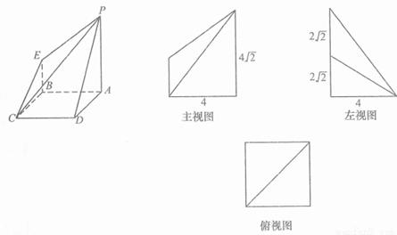 卷二，寻求知道