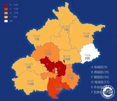 我眼中的新冠流行病