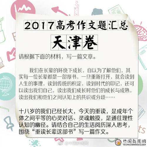 2017年上海学院入学考试文章分析（2）