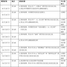 第一学习计划