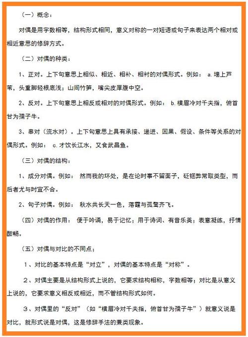 09中国知识要点库存的常见修辞方法