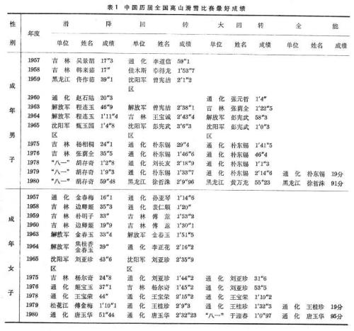 飞马日记（2）_300字