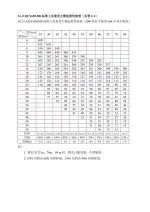 “飞行”是一种观点_650字