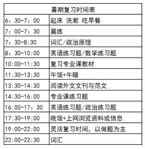 三：我想说的是，关于你的目前的学习不应该使用太多，对我们来说，使用纸质阅读非常习惯，电子阅读永远不会读这本书！