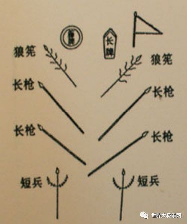 战斧（1）_2000字