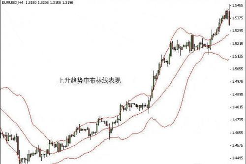 公开大学入学考试的六个主要魔术周 - 延伸