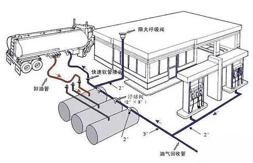 那个秘密（2）_1500字