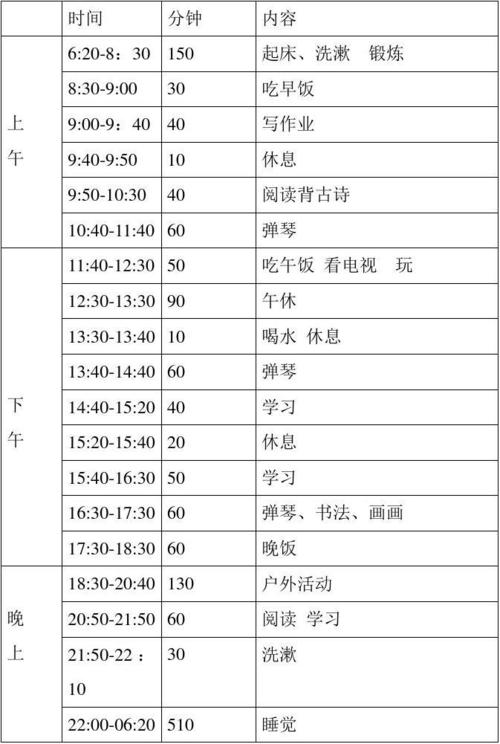 小学2016年暑期度假学生活动计划