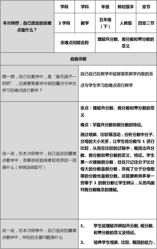 小学2016年暑假学校培训计划