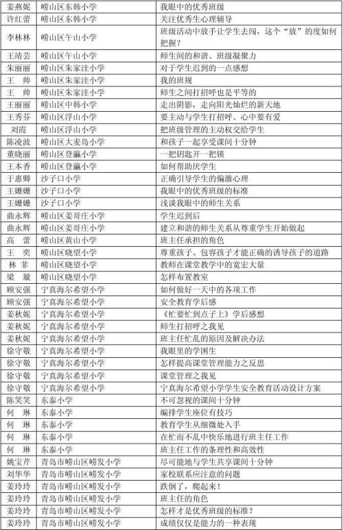 班级老师暑假培训计划（3）