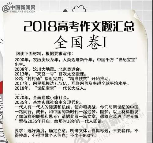 2018年高考国家I批量测试评论分析和优秀方：占领风和梦想