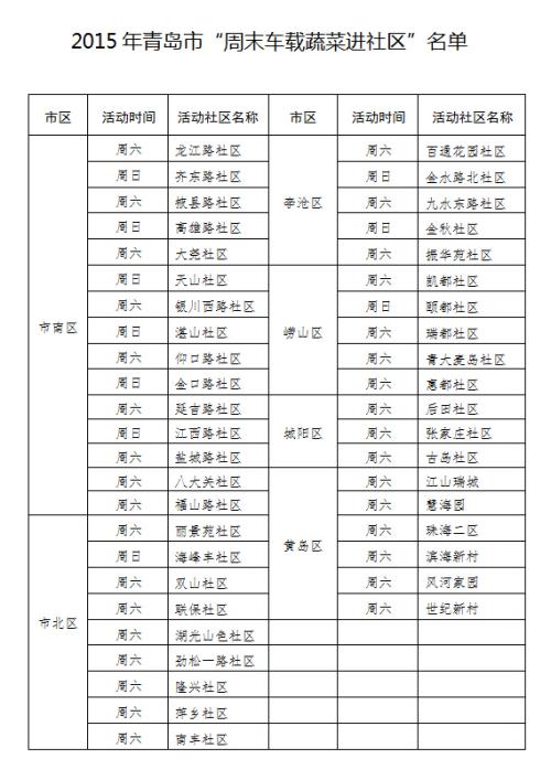 去买蔬菜_150字