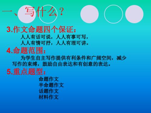 SINO-TEST ADITED SPRINT策略_2000字