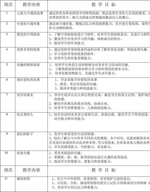 让学生喜欢学习教学计划