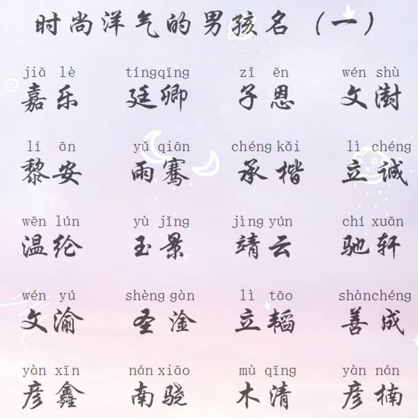 那个男孩_750字