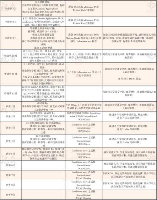 新鲜材料 - 中美关系新定位