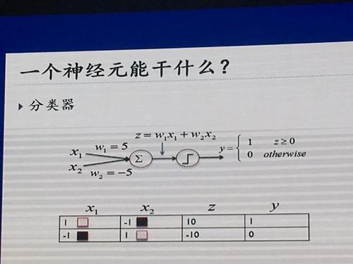 我们的“山谷”_1200字