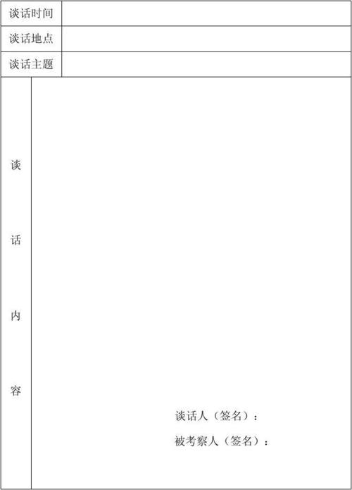 2018年进入党的活跃分子谈判记录词汇（2）