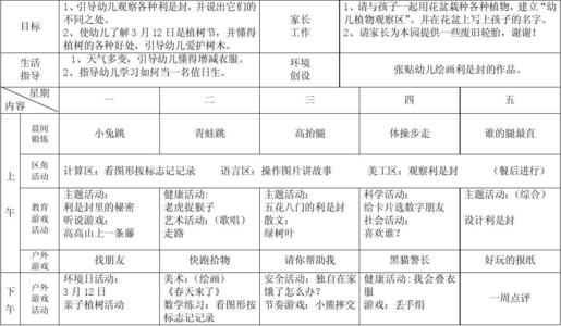 2016年学习和工作计划