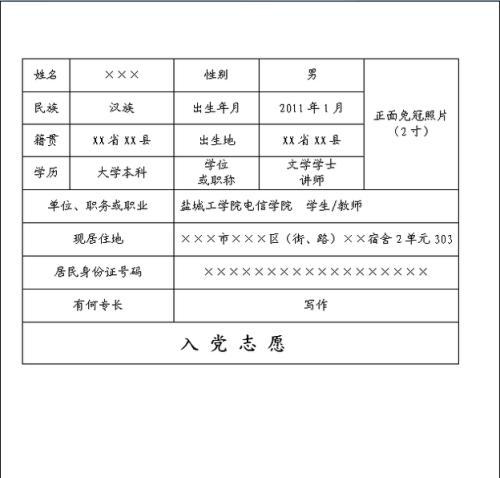 如何将员工纳入派对志愿书（1）