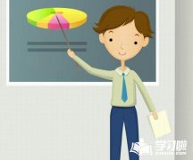 第一个第三册论书组成：来自老师的老师的一封信_900字