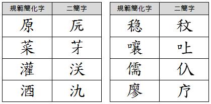 历史哀悼_800字