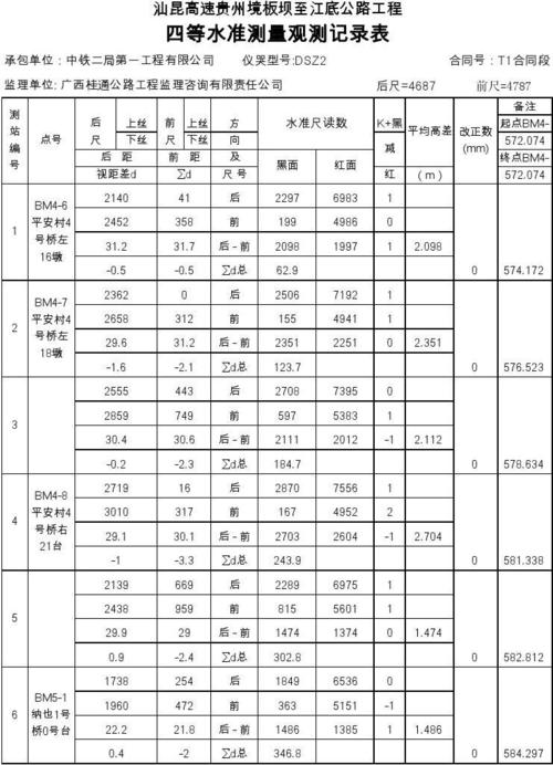 第二，2012年，温暖遇见_550字