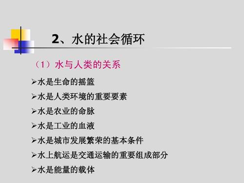 言语：水 - 生活的摇篮_450字