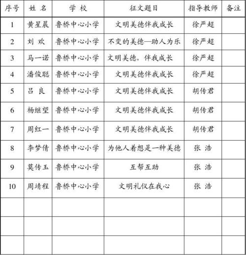 [2012年夏季论文]梦河_600字