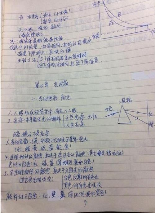 关于奶奶的作品：我的祖母竖起大拇指_600字